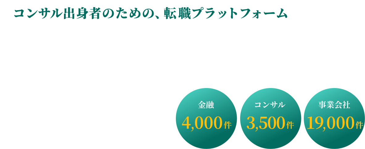 ポストコンサル転職に、コトラ M＆Aプロフェッショナルのための、転職プラットフォーム：求人案件、転職成功例多数、業界最新情報も掲載