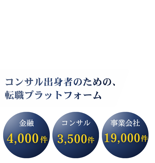 ポストコンサル転職に、コトラ M&Aプロフェッショナルのための、転職プラットフォーム:求人案件、転職成功例多数、業界最新情報も掲載